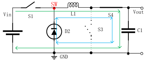 【幹貨】強大的4開關升降壓BOB電源，可升可降、能大能小