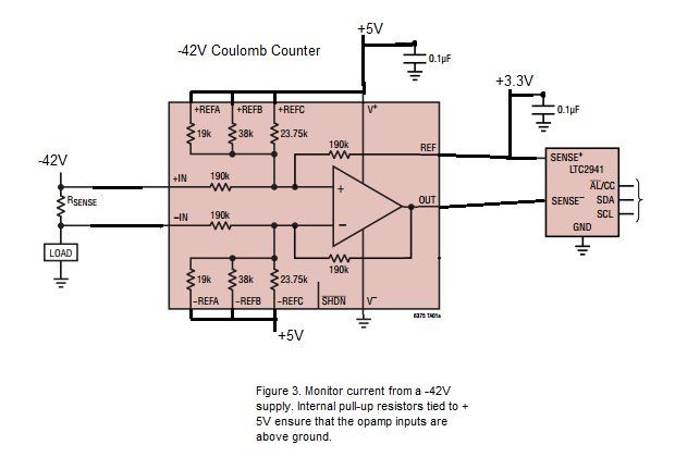高壓放大器將庫侖計數器範圍擴展至±270V