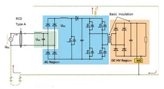 電動汽車充電樁餘電保護器怎麼選？