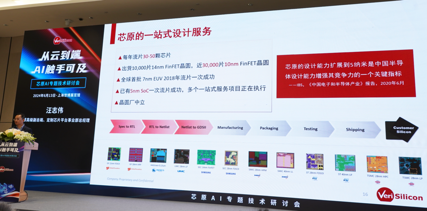 芯原汪誌偉：芯原IP、平台、軟件整套解決方案，助力AIGC算力進一步升級