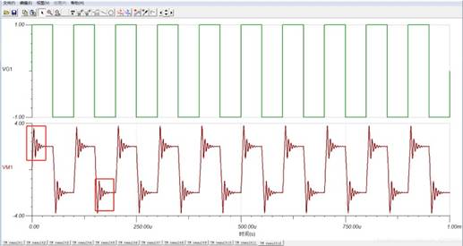 運算放大電路振鈴產生的原因及解決方法