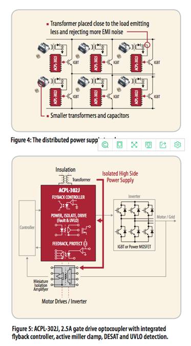 具有集成反激式控製器的智能柵極驅動光耦合器