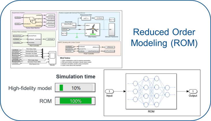  2026工程前瞻：AI與無線通信的融合將打開哪些新可能？