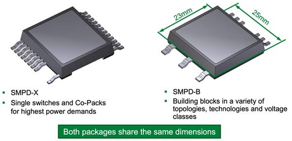 如何利用表麵貼裝功率器件提高大功率電動汽車電池的充電能力 ●