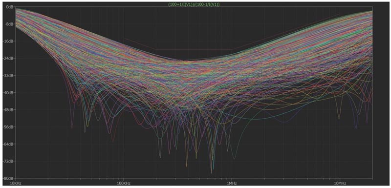 如何設計便於部署的10BASE-T1L單對以太網狀態監測振動傳感器