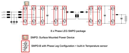 如何利用表麵貼裝功率器件提高大功率電動汽車電池的充電能力 ●