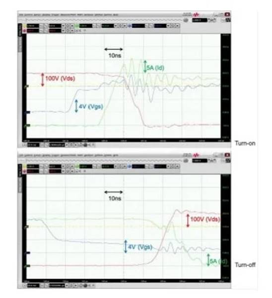 測試共源共柵氮化镓 FET