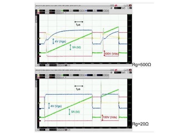 測試共源共柵氮化镓 FET