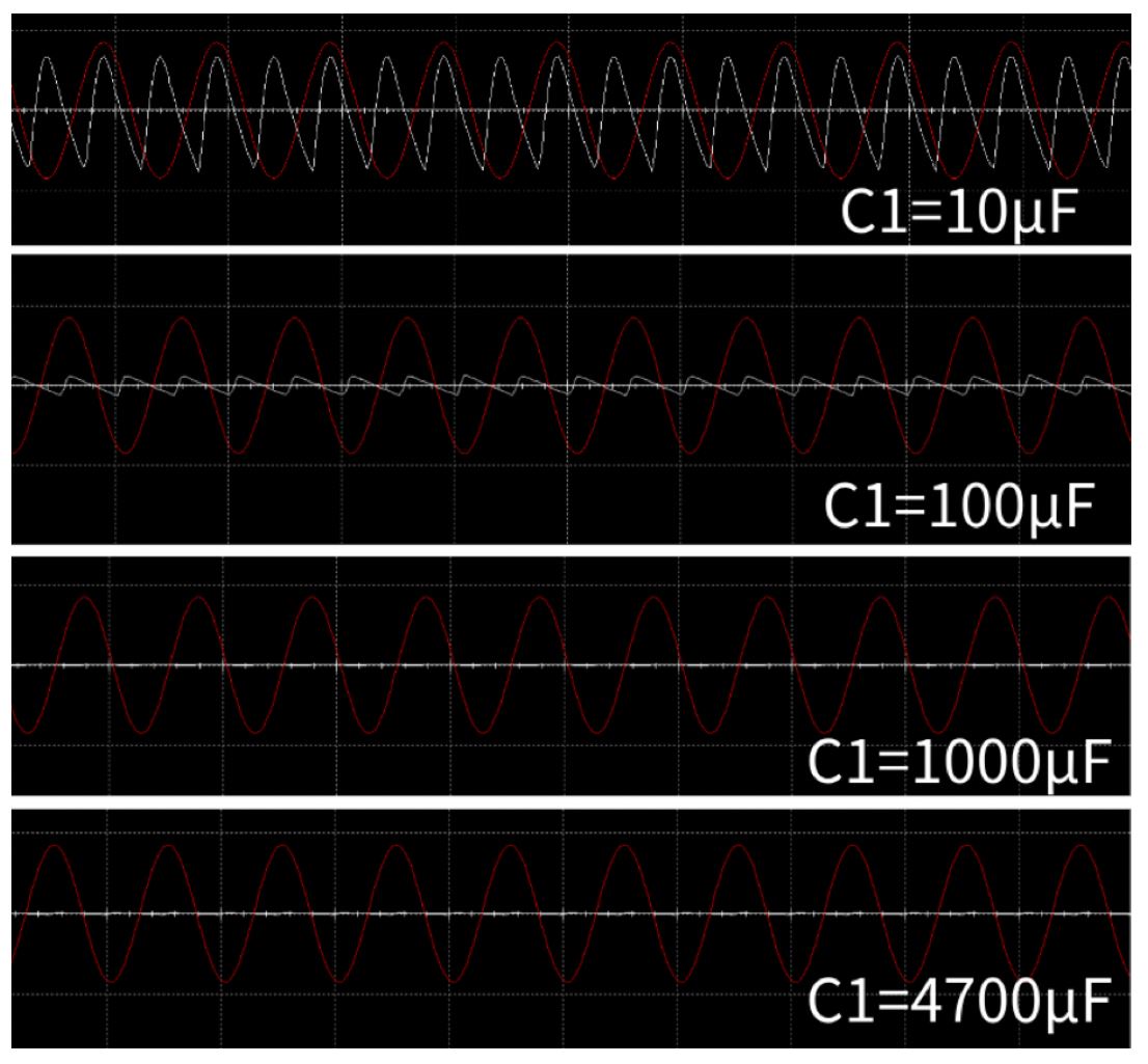 “扒開”超級電容的“外衣”，看看超級電容“超級”在哪兒