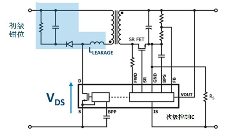 利用氮化镓芯片組實現高效率、超緊湊的反激式電源