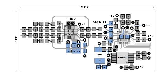 平衡精密數據采集係統的ADC尺寸、功耗、分辨率和帶寬