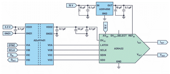 與微控製器完全隔離地控製輸出模塊