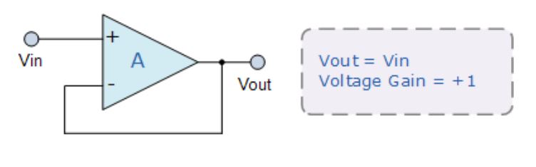 運算放大器的8種應用電路，您都了解嗎？