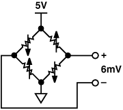 高性能、低成本電子秤的參考設計