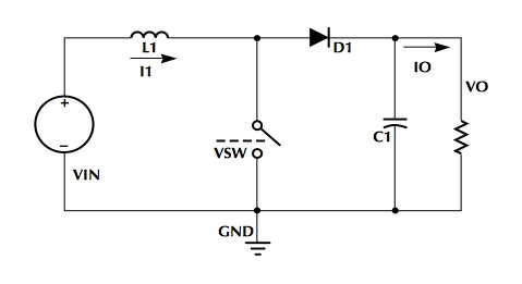 離線 PFC－PWM 組合控製器