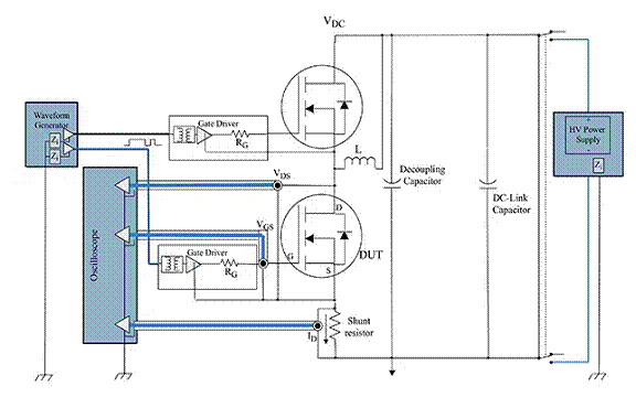 雙脈衝測試係統如何確保晶體管性能可比較性