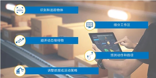 智能運動控製三要素：AI、立體視覺與邊緣計算的融合