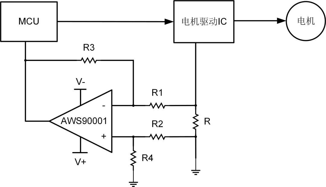 艾為電子：鼎鼎大名的運算放大器，你知多少？