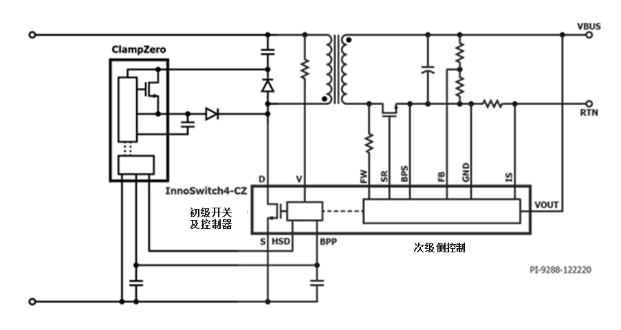 利用氮化镓芯片組實現高效率、超緊湊的反激式電源