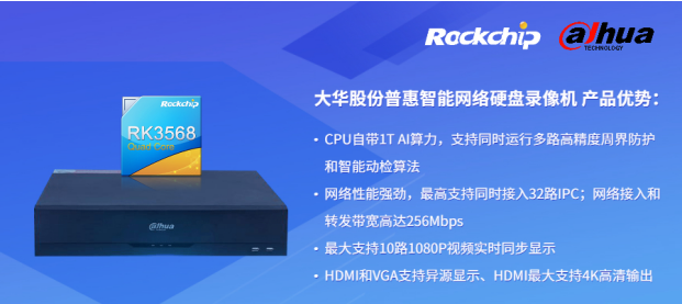 瑞芯微與大華股份聯合發布新一代NVR產品，助力安防後端市場智能化升級