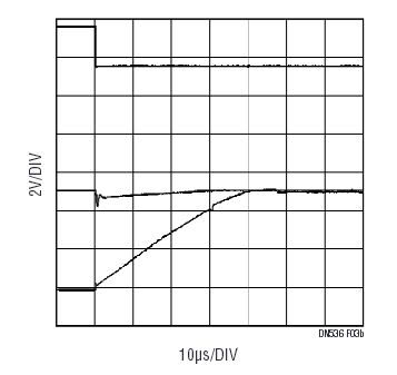高精度運放能在低功率實現快速多路複用