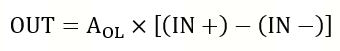 艾為電子：鼎鼎大名的運算放大器，你知多少？