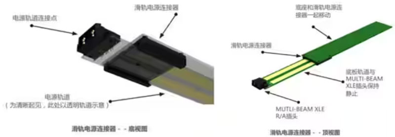 熱插拔真的安全嗎？本文告訴你~
