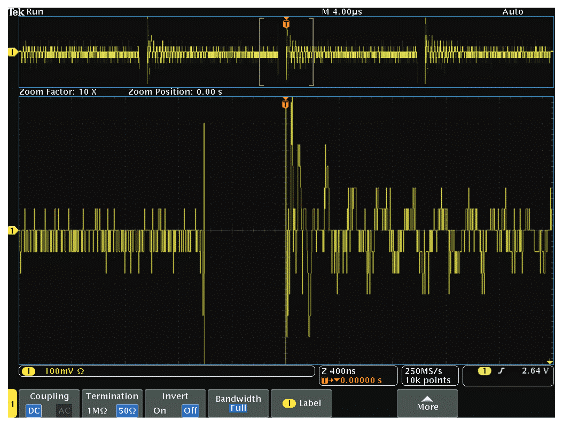 示波器12bit“芯”趨勢，如何實現更高測量精度？
