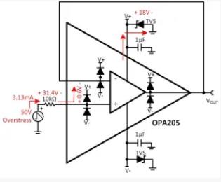 操作AMP輸入保護可能很嘈雜 操作AMP輸入保護可能很嘈雜