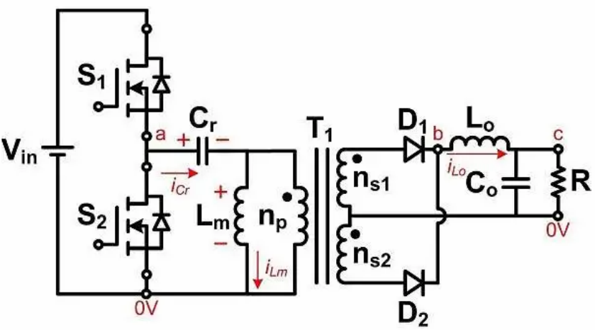 如何通過 LLC 串聯諧振轉換器優化LLC-SRC設計？