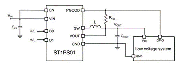 同步降壓式DC／DC高效率的奧秘：我們通過幾款產品解析，告訴你~