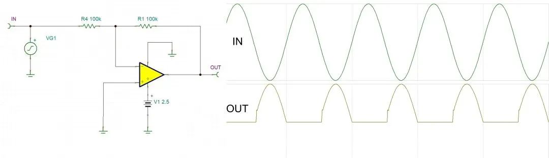 艾為電子：鼎鼎大名的運算放大器，你知多少？