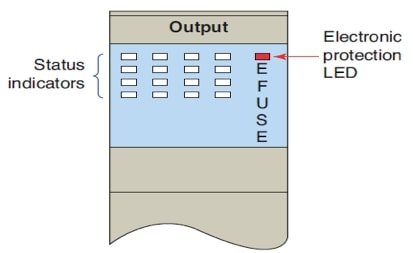可編程邏輯控製器故障排除