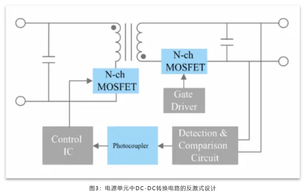 能效革命 智控未來，LED照明產業駛向千億級快車道