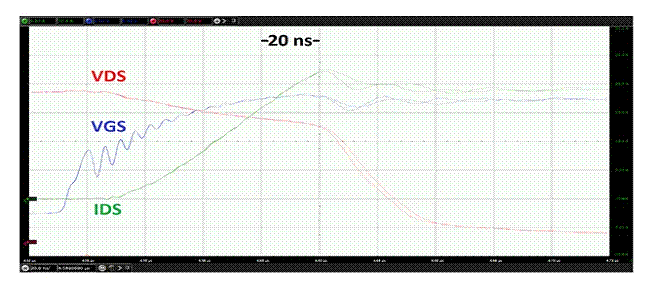 雙脈衝測試係統如何確保晶體管性能可比較性
