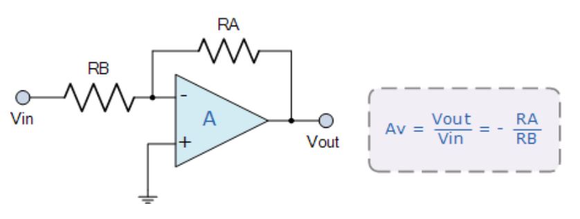 運算放大器的8種應用電路，您都了解嗎？
