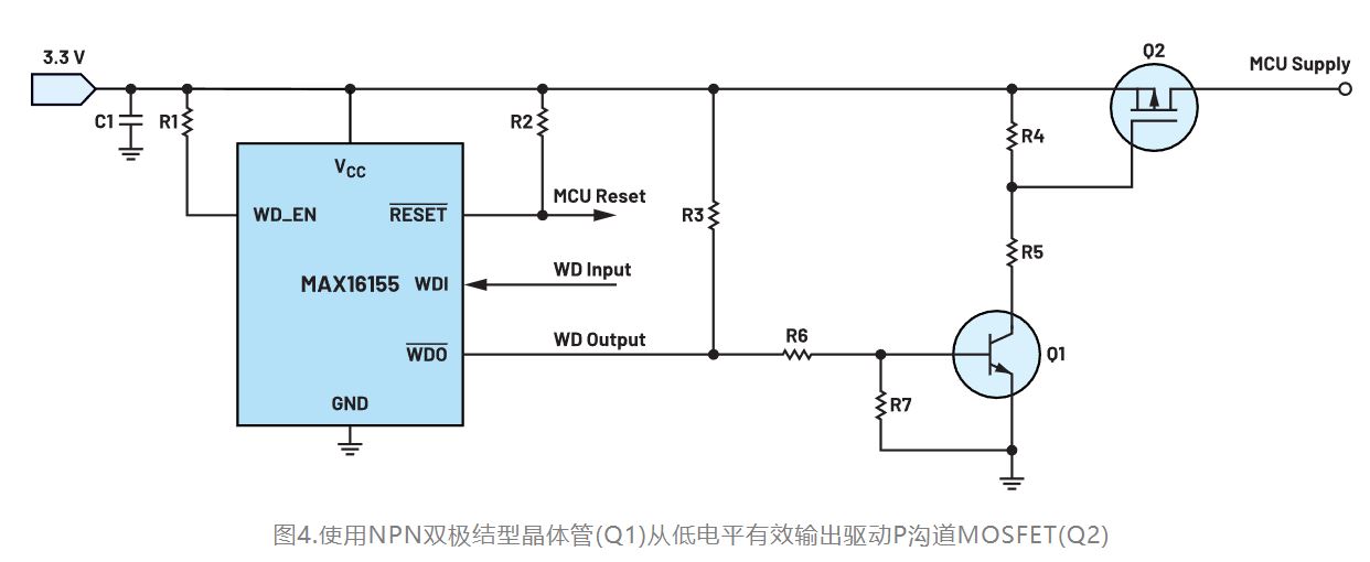 如何利用低電平有效輸出驅動高端輸入開關？