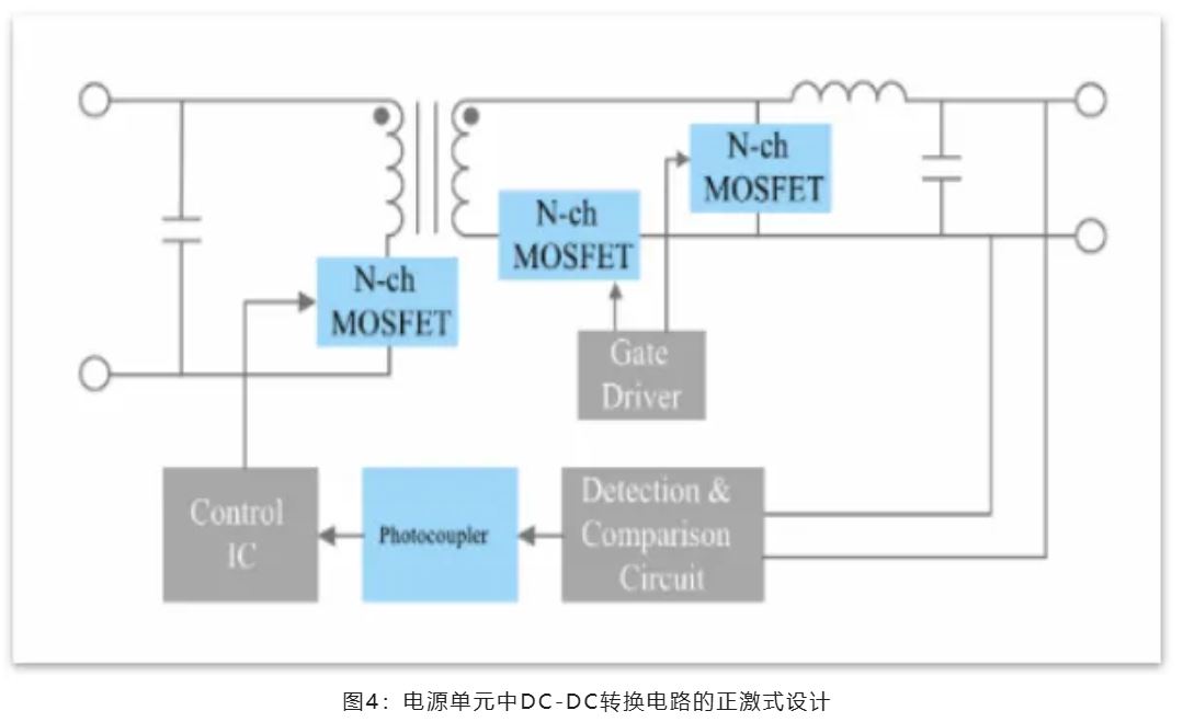 能效革命 智控未來，LED照明產業駛向千億級快車道