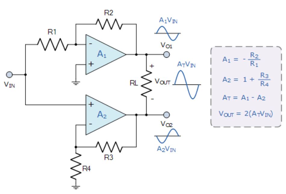 運算放大器的8種應用電路，您都了解嗎？
