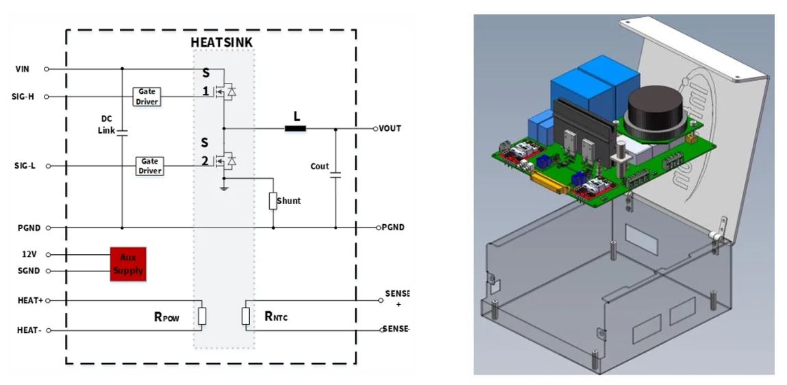 一款適用於光伏應用的半橋評估板設計