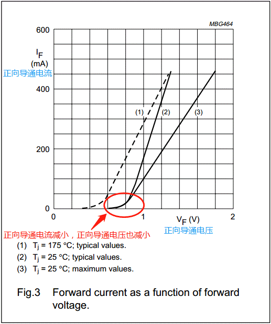 【幹貨】非常經典的電壓掉電監測電路，你學廢了嗎？