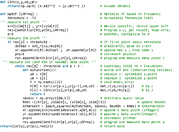 通信係統的高效正交變量優化算法