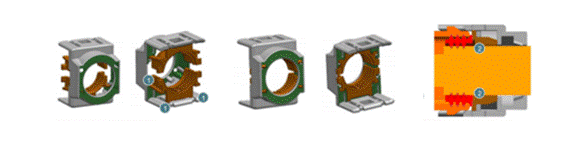 800V架構下，給連接器帶來了哪些“改變”？