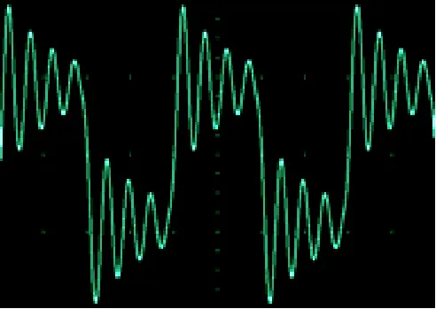 MOS管驅動電路設計，如何讓MOS管快速開啟和關閉？