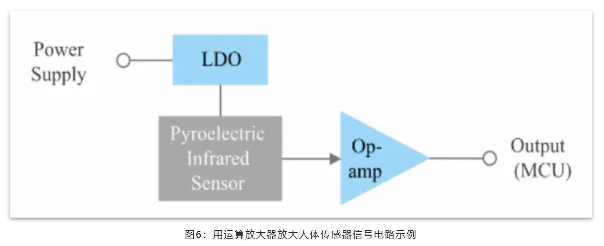 能效革命 智控未來，LED照明產業駛向千億級快車道