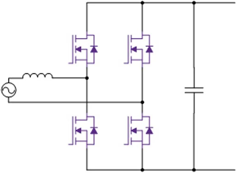 碳化矽助力實現 PFC 技術的變革