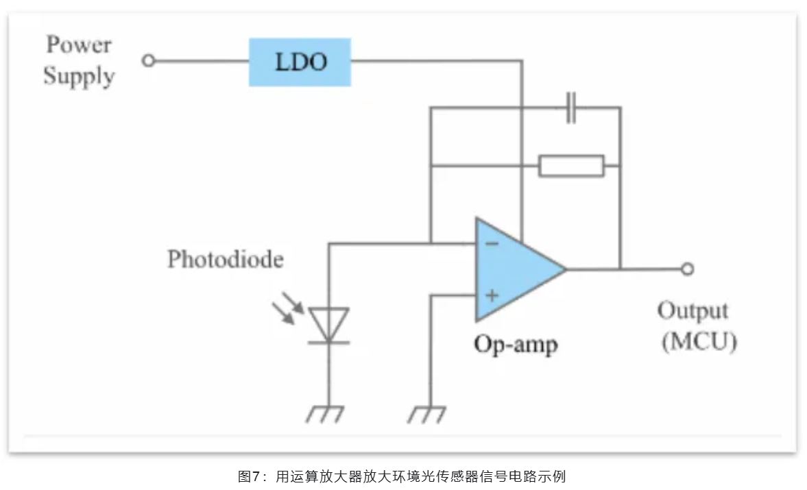 能效革命 智控未來，LED照明產業駛向千億級快車道