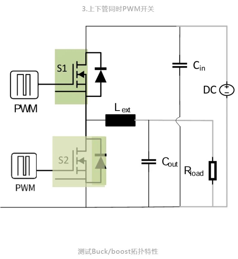 一款適用於光伏應用的半橋評估板設計