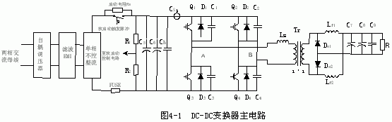 改進型移相全橋ZVS DC－DC變換器的特點應用及控製電路設計