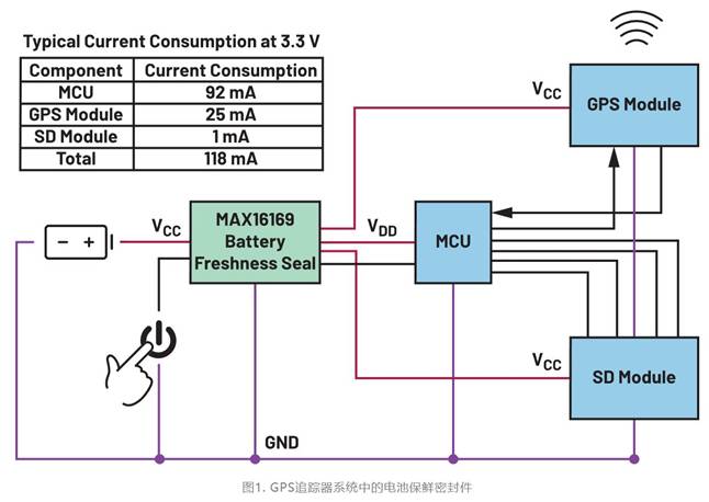 集成開關控製器如何提升係統能效？